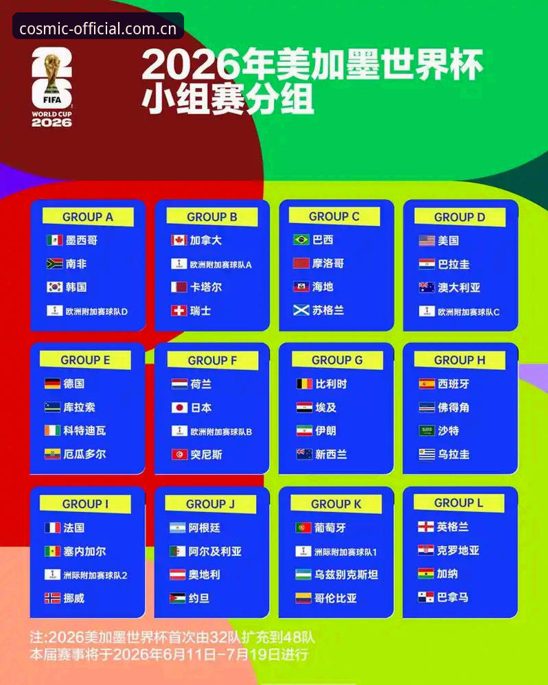 2026法网女单抽签结果详解：中国金花签位分析与观赛指南